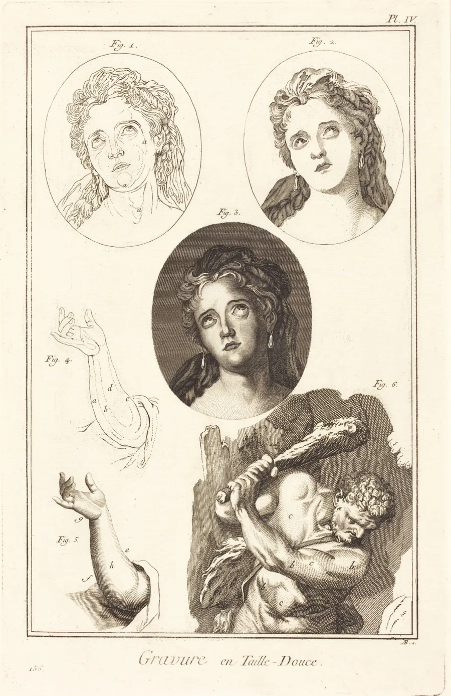 Gravure en Taille-Douce: pl. IV by Antonio Baratta