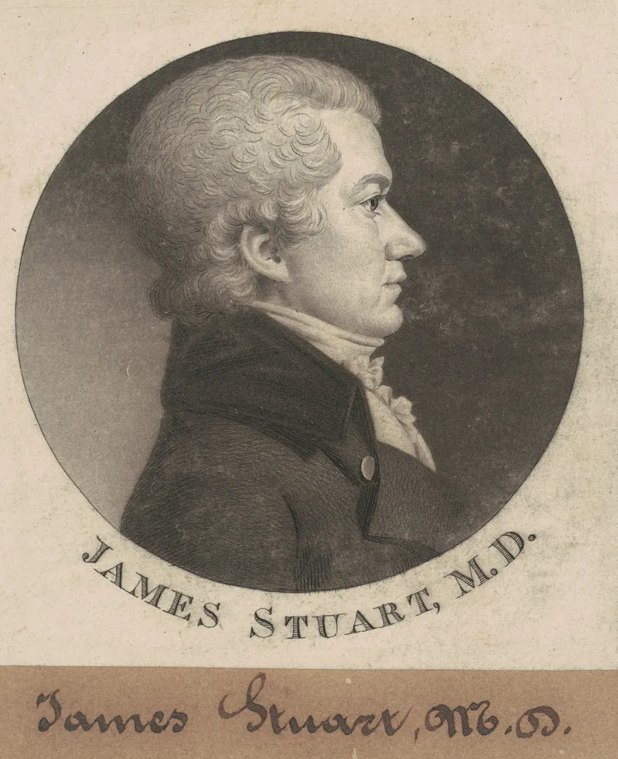 James Stuart by Charles B. J. Févret de Saint-Mémin