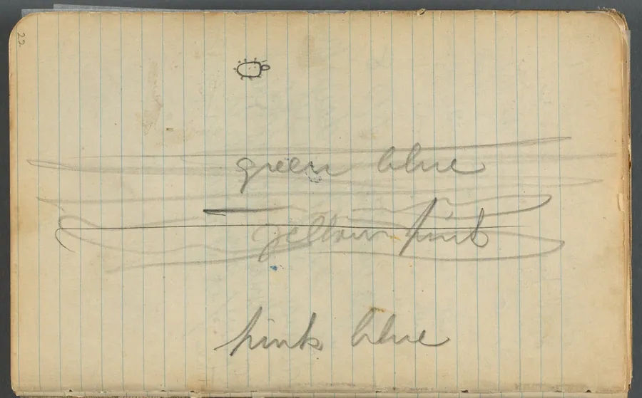 Sketchbook, page 022: Notes by Maurice Prendergast