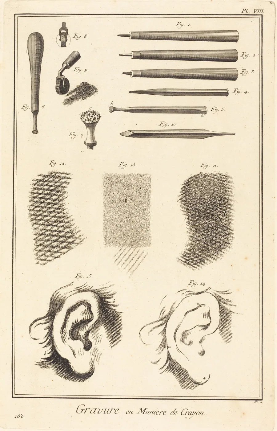 Gravure en Maniere de Crayon: pl. VIII by Antonio Baratta