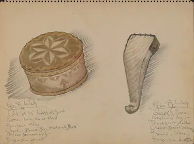 Box and Basket Implement