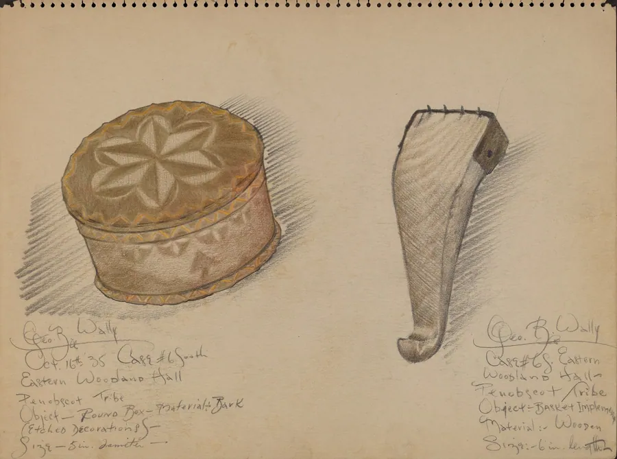 Box and Basket Implement by George B. Wally