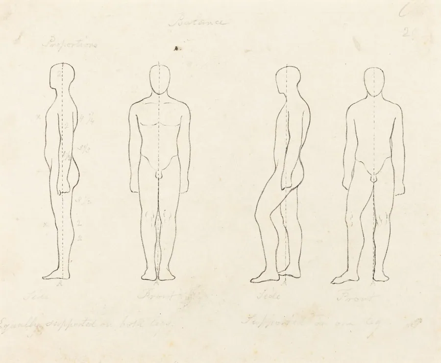 Extent of Motion, Front and Side View Equipoised, Supported on One Leg by George Scharf