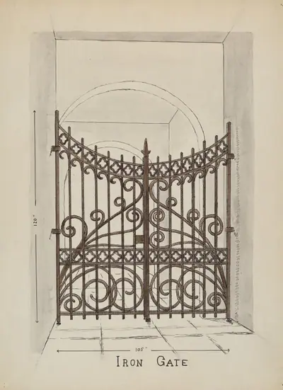 Wishing Gates