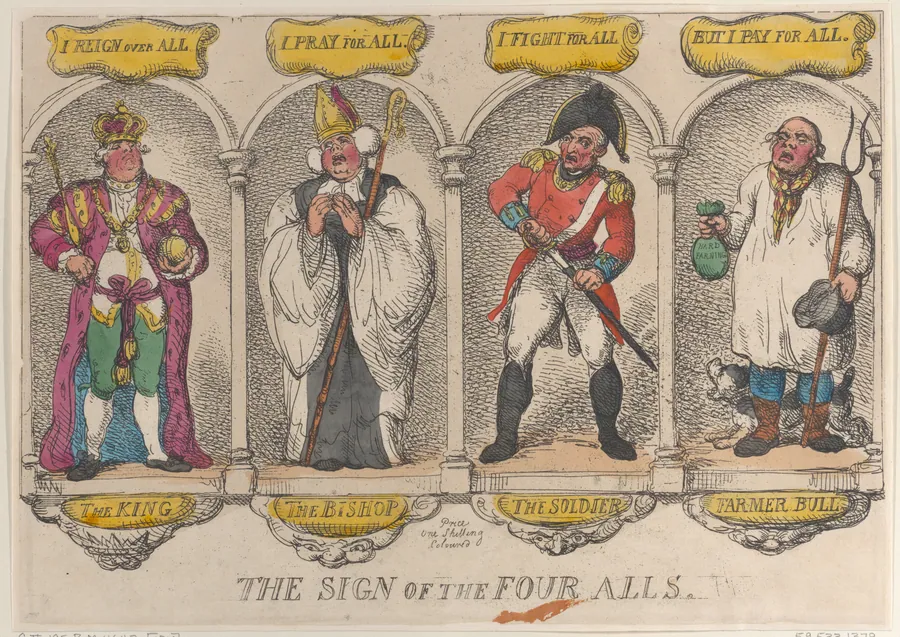 The Sign of the Four Alls by Thomas Tegg