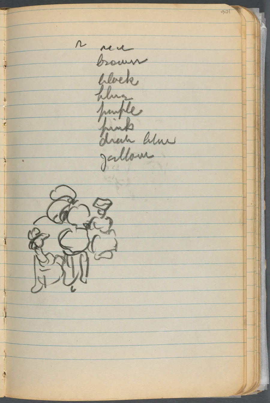 Sketchbook, page 106: Figures with color notaions by Maurice Prendergast