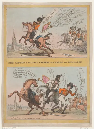 The Captains Account Current of Charge and Discharge