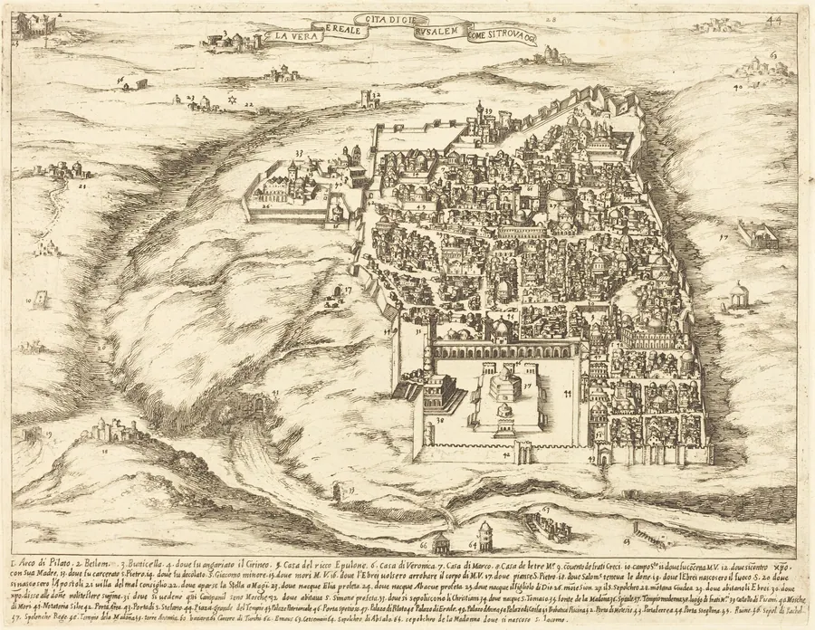 Aerial View of the City of Jerusalem by Jacques Callot