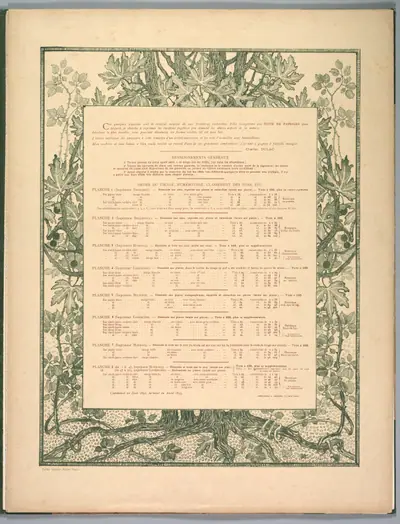 Suite de Paysages: Colophon