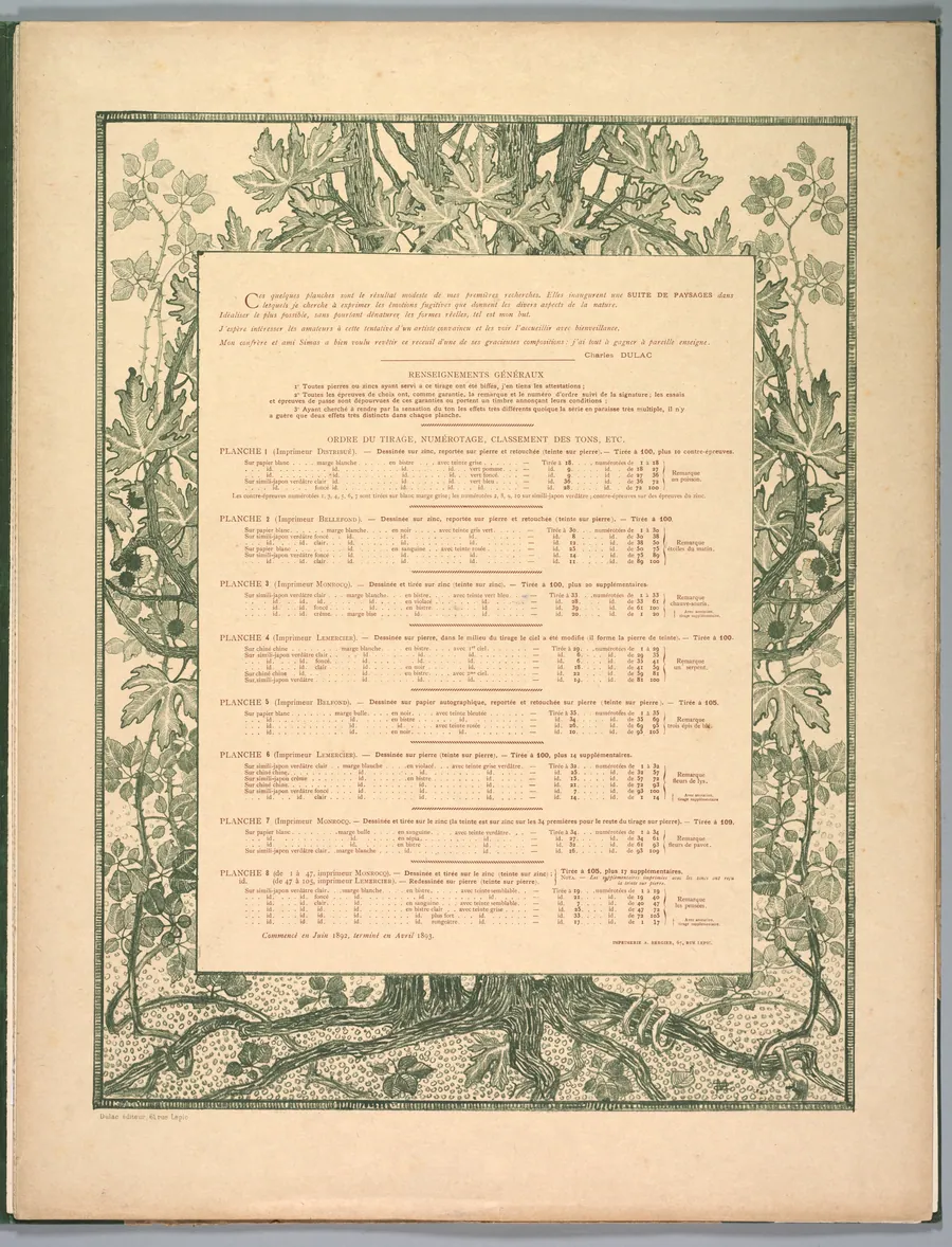 Suite de Paysages: Colophon by Charles Marie Dulac