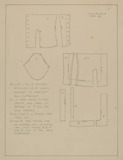 Pattern for Spats