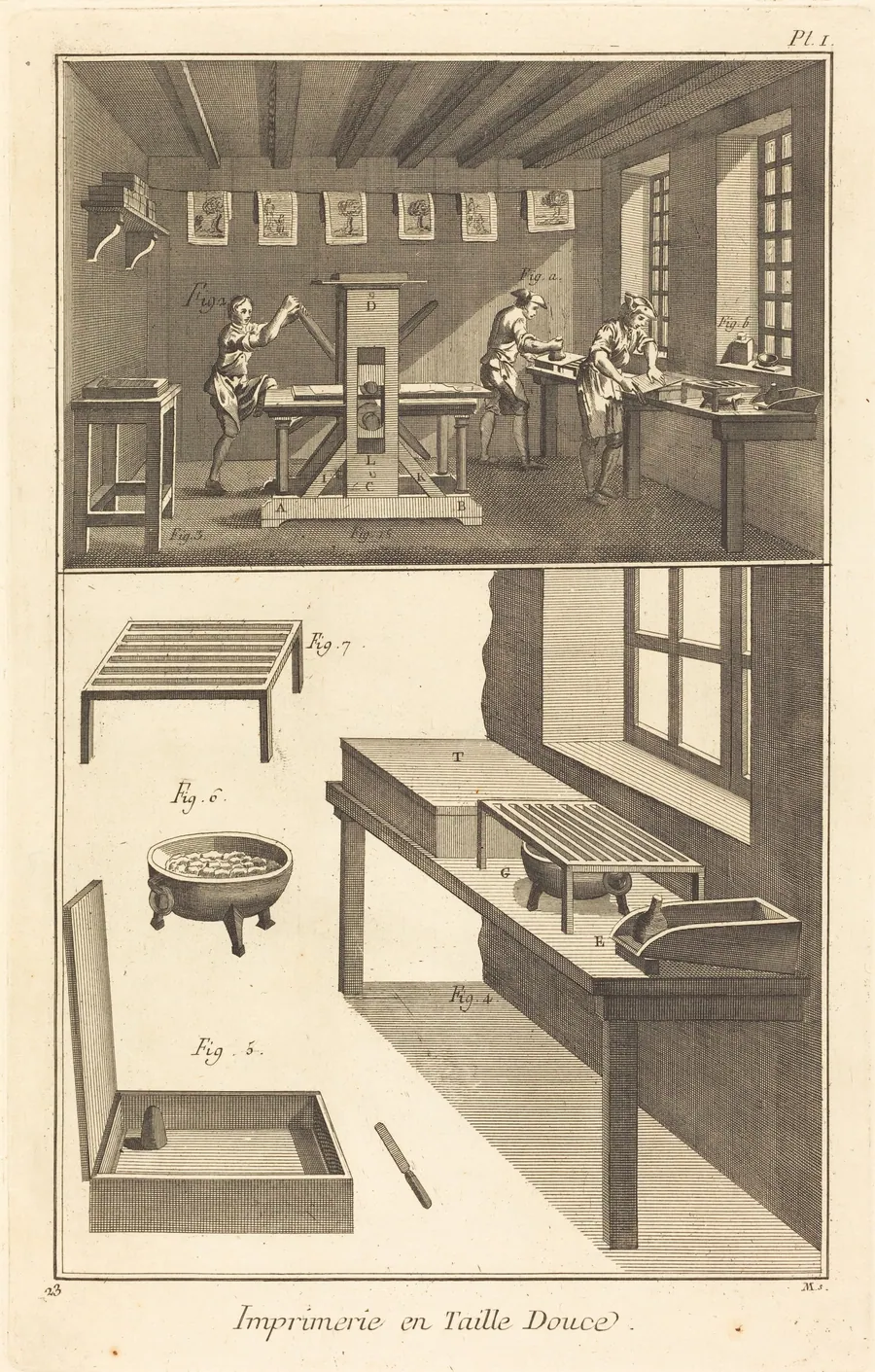 Imprimerie en Taille Douce: pl. I by French 18th Century