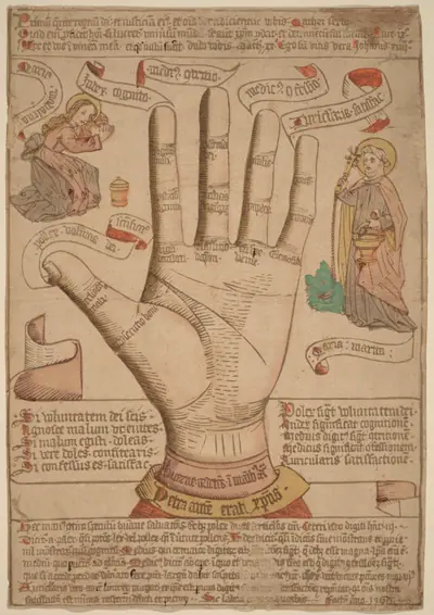 The Hand as the Mirror of Salvation