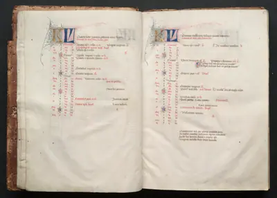 The Gotha Missal: Fol. 6r, Text