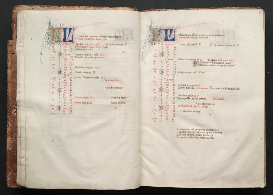 The Gotha Missal:  Fol. 6r,  Text by Master of the Boqueteaux