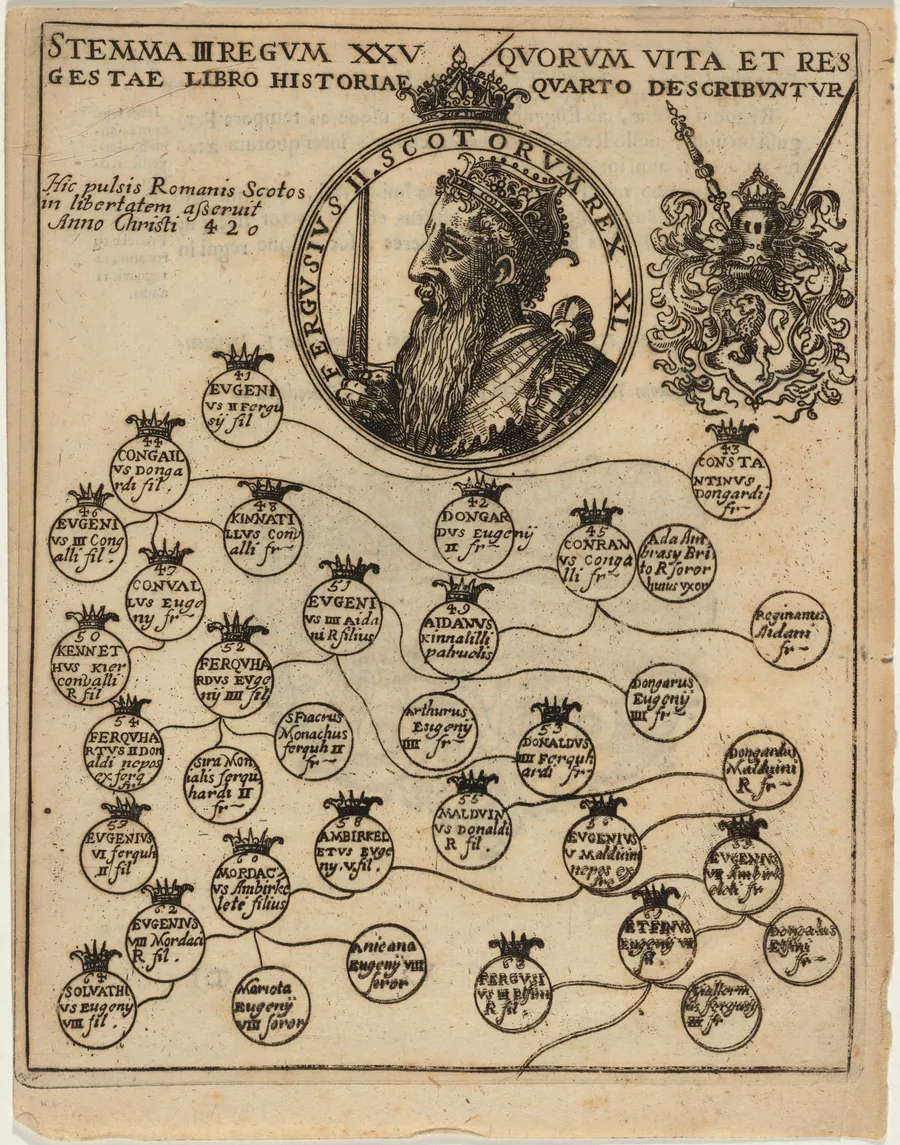 Fergus II of Scotland with Geneology by Unknown 19th Century