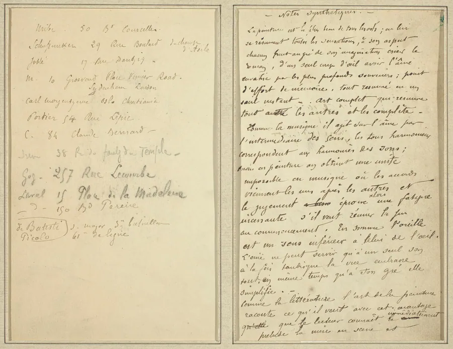 Address List; Manuscript Page [recto] by Paul Gauguin