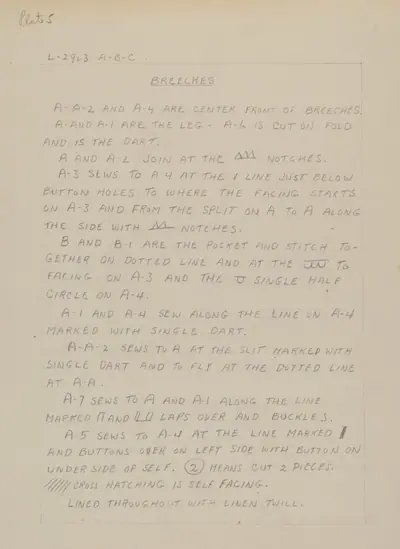 Written Instructions for Making a Suit