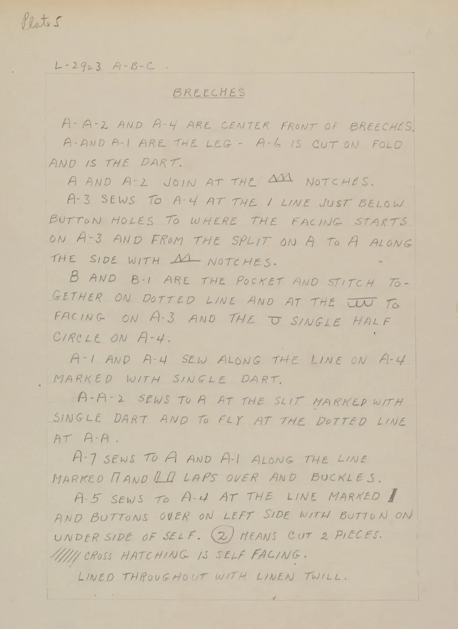 Written Instructions for Making a Suit by Henry De Wolfe