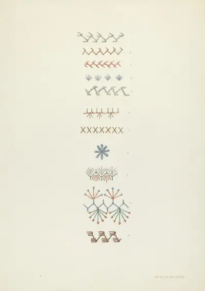 Embroidery: Technique Demonstration