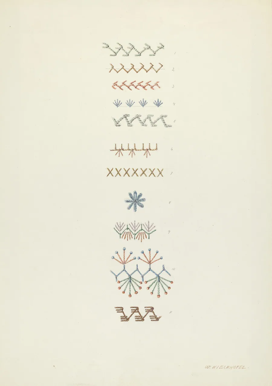 Embroidery: Technique Demonstration by William Kieckhofel