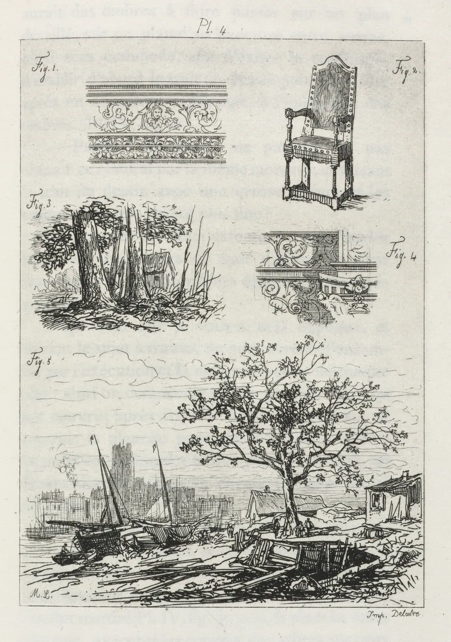 Traité de La Gravure a l’eau forte: Plate 4 by Maxime Lalanne