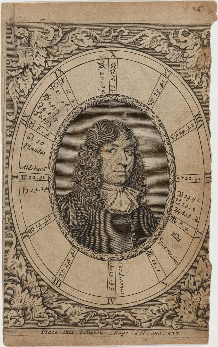 Portrait of an Astronomer by Unknown 19th Century