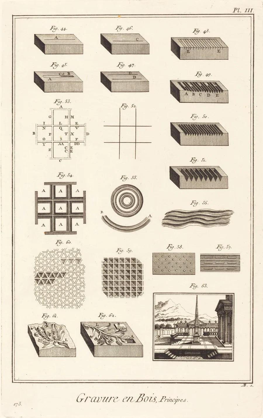 Gravure en Bois, Principes: pl. III by Antonio Baratta