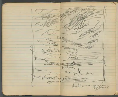 Sketchbook, page 152 & 153: View of the Sea with color notations