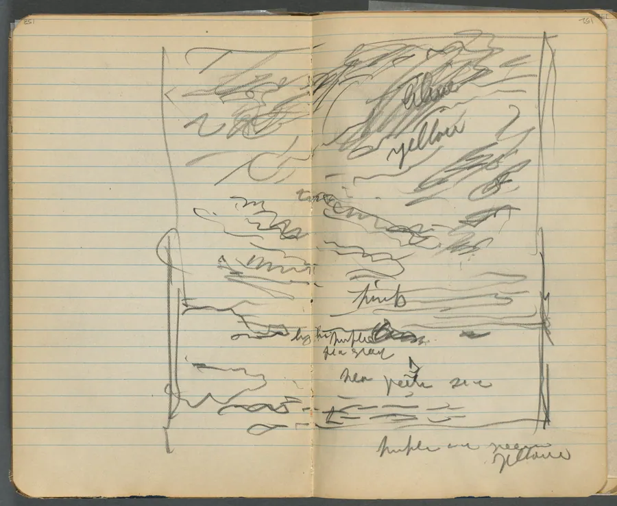 Sketchbook, page 152 & 153: View of the Sea with color notations by Maurice Prendergast
