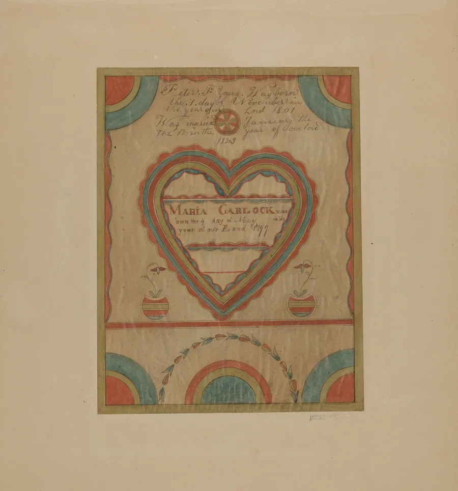 Pa. German Birth Certificate by John Wilkes
