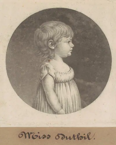 Miss Dutilh