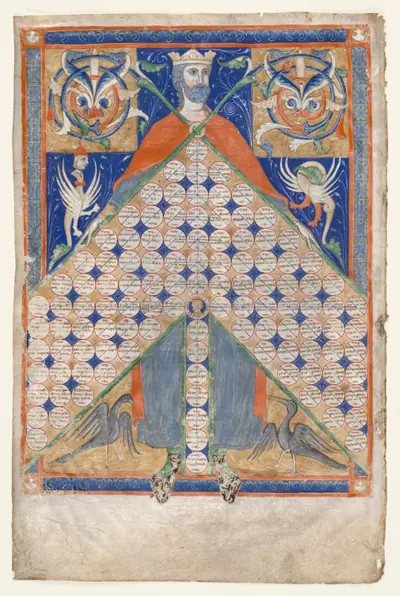 Leaf from Gratian's Decretum: Table of Consanguinity