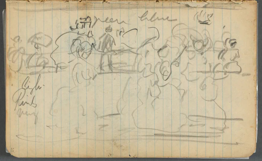 Sketchbook, page 023:Figures in Landscape with Notes by Maurice Prendergast