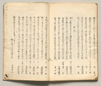 Spread Nineteen from Volume Seven of People of Japan in Light Verse (Kyōka)