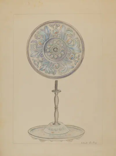 Mirror Support