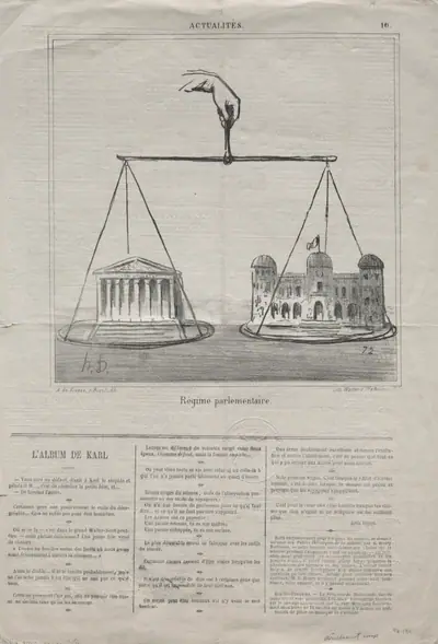 Parliamentary Regime