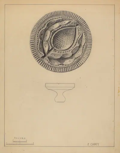 Butter Mold