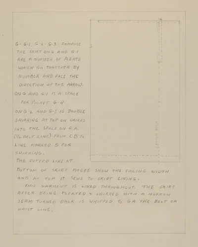 Description of a Dress