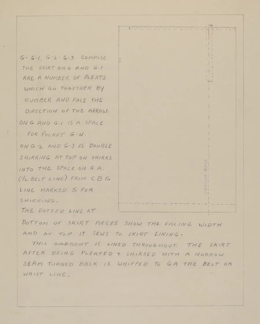 Description of a Dress by American 20th Century
