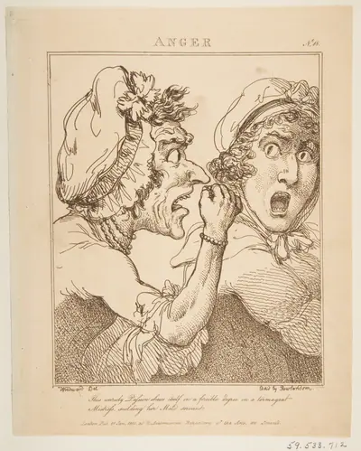 Anger