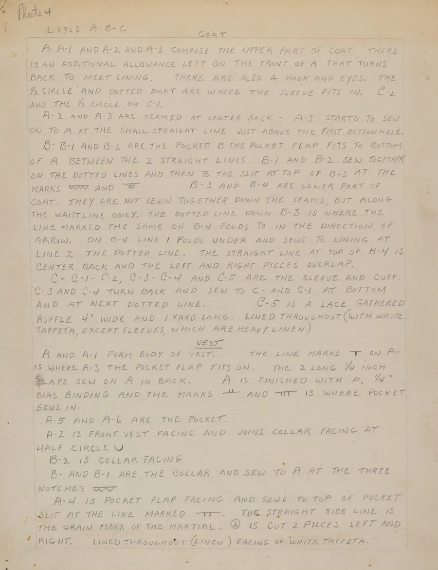 Written Instructions for Making Suit by Henry De Wolfe