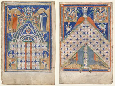 Leaves from Gratian's Decretum: Table of Affinity and Table of Consanguinity