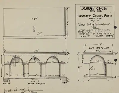 Pa. German Dower Chest