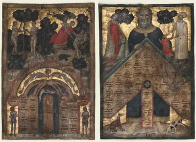 Leaves from a Volume of Johannes Andrea's "Lectura super arboris consanguinitatis et affinitatis: Table of Affinity and Table of Consanguinity"