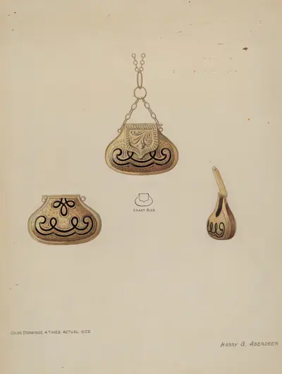 Locket for Perfume