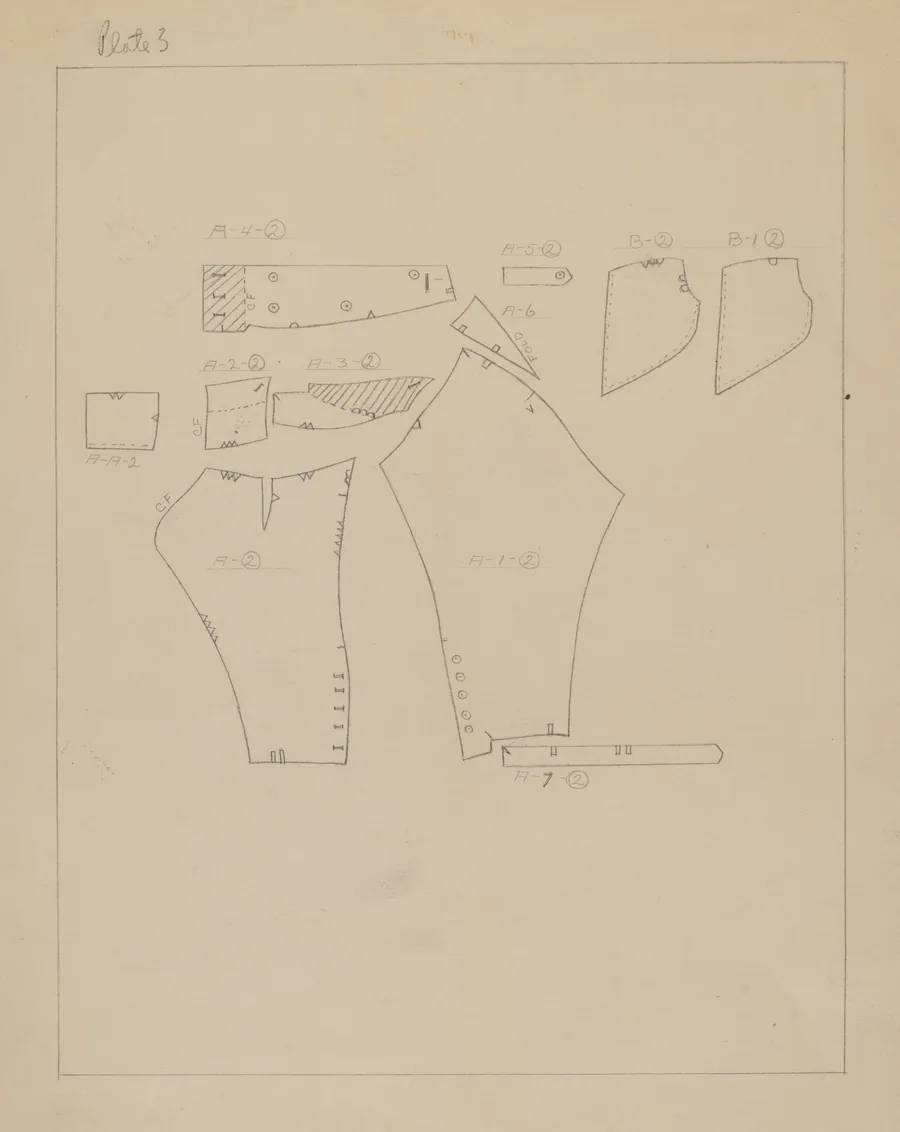 Pattern for Man's Suit by Henry De Wolfe