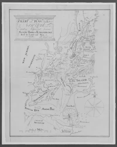 Chart and Plan of the Harbour of New York