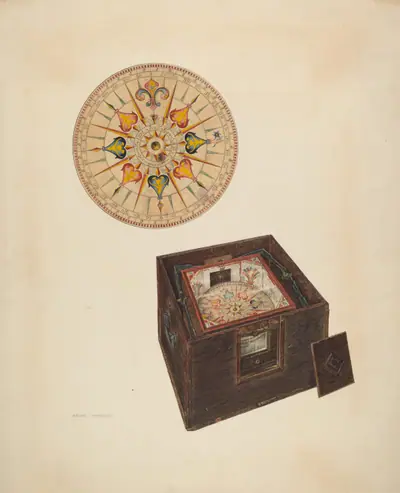 Floating Compass