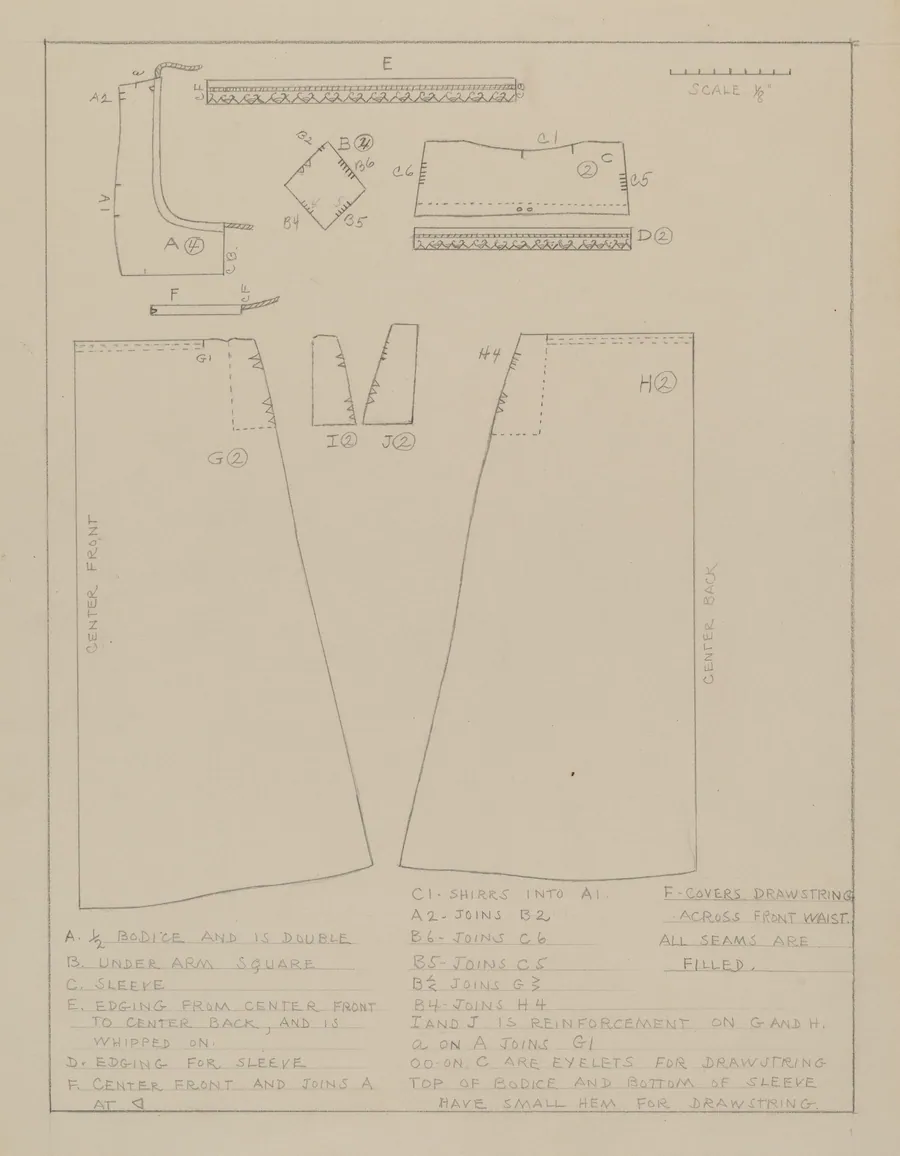 Shift: pattern by American 20th Century